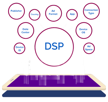 Dsp
